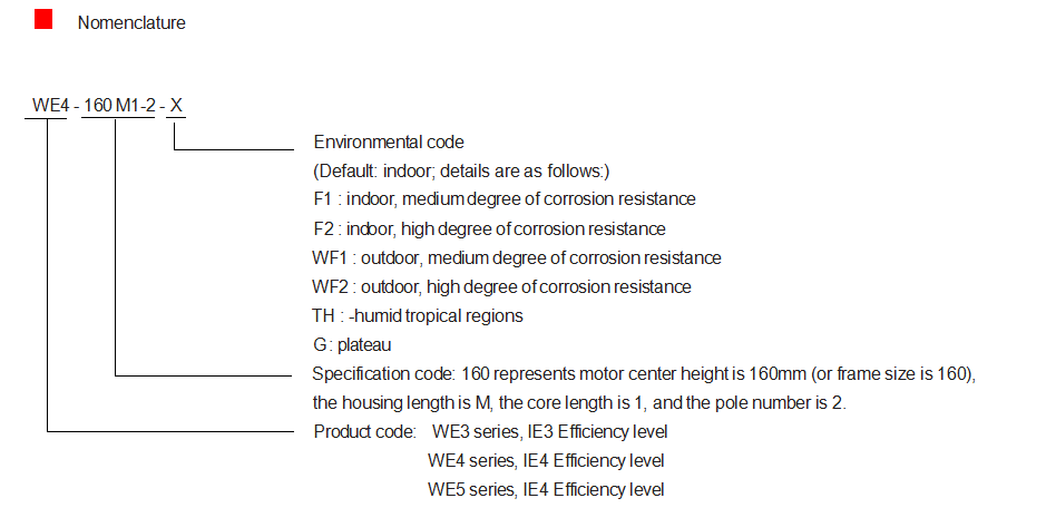 Efficiency Standards