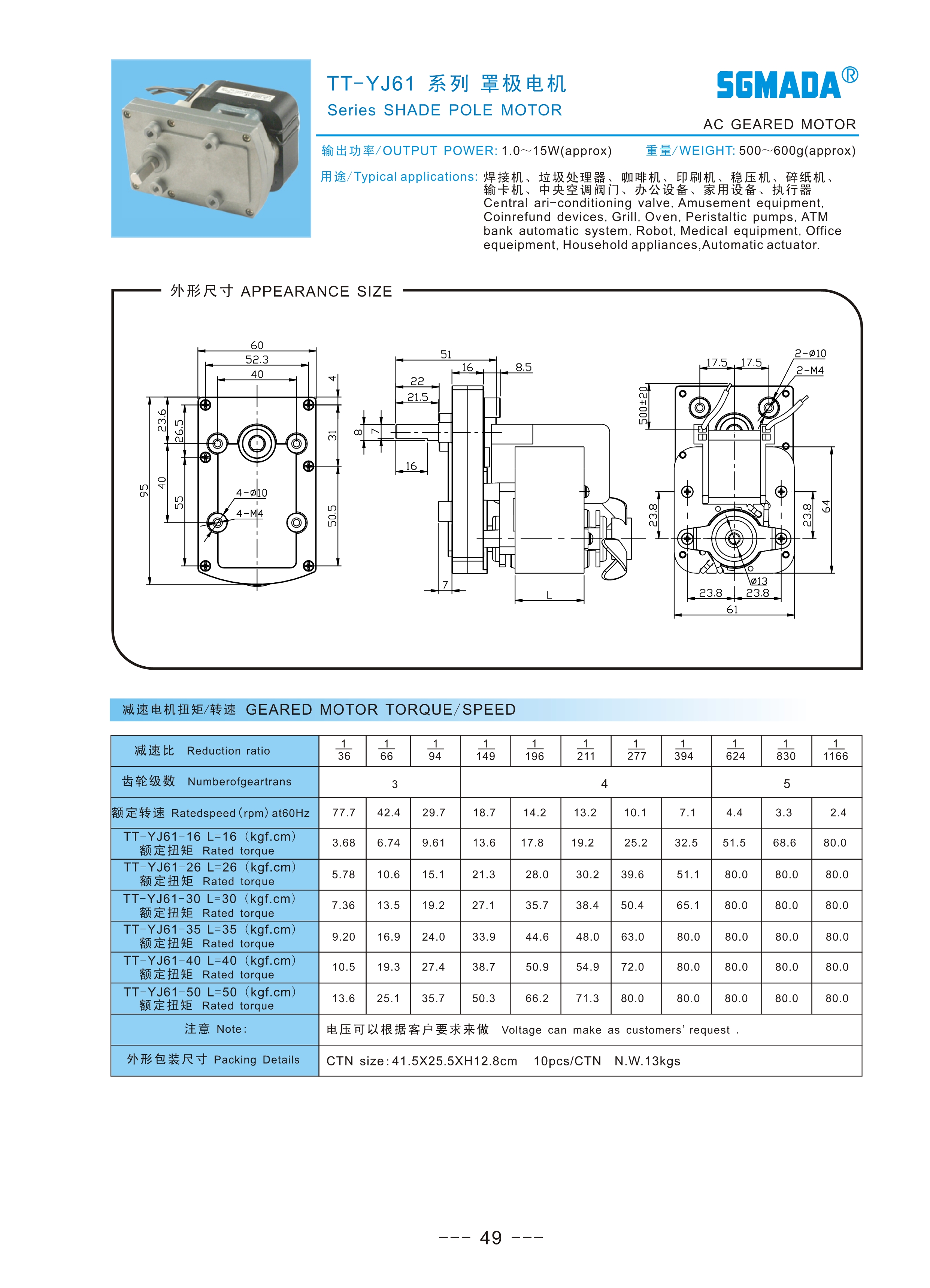 Technical Specifications