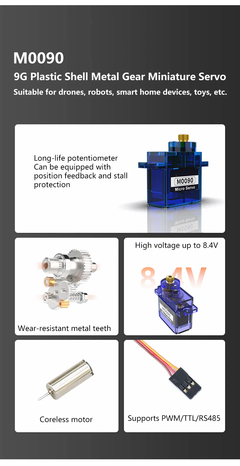 Technical Specs 1