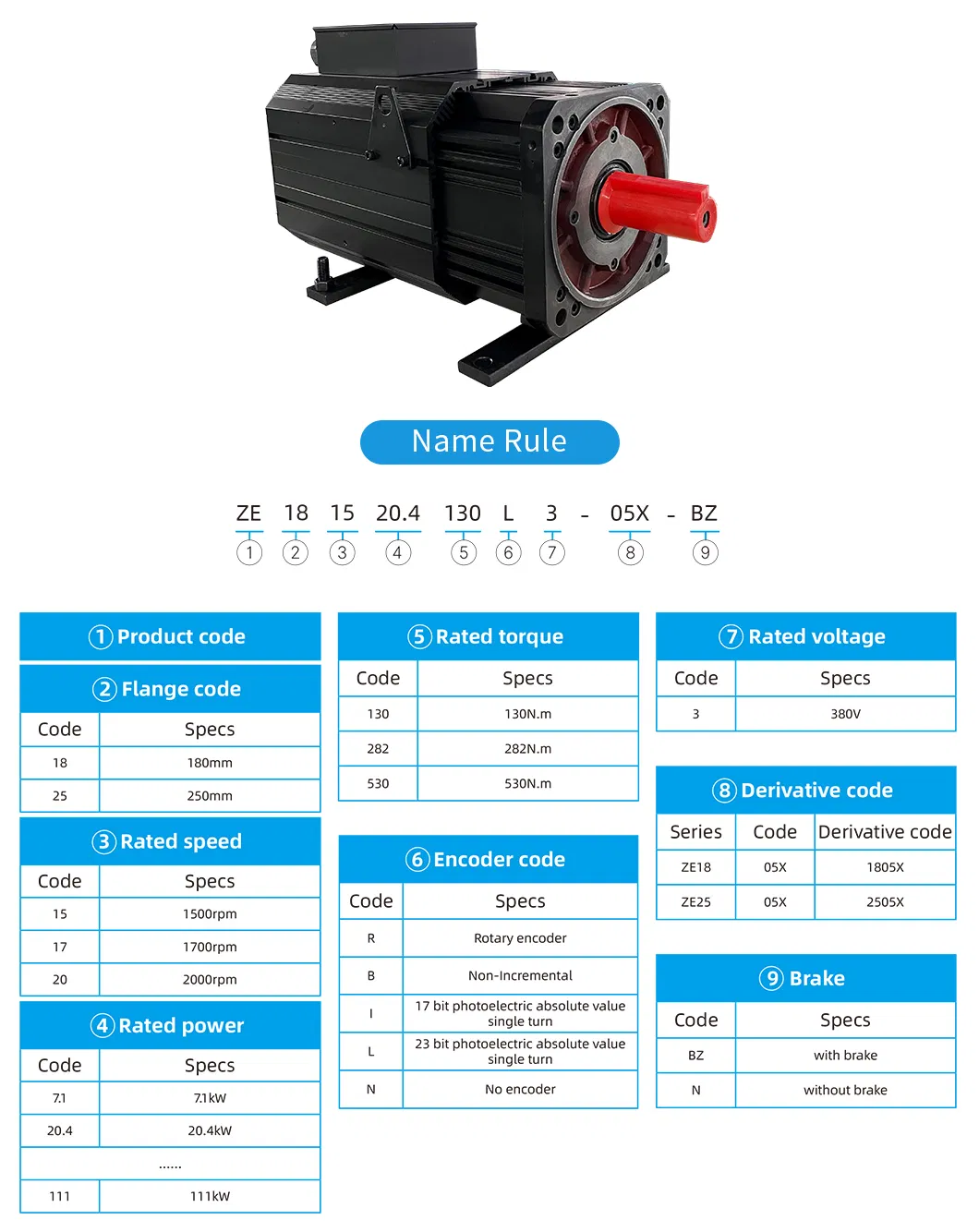 Product Specifications
