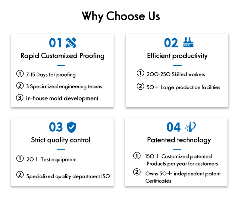 Product view 1