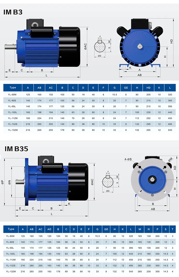 High Efficiency Motor