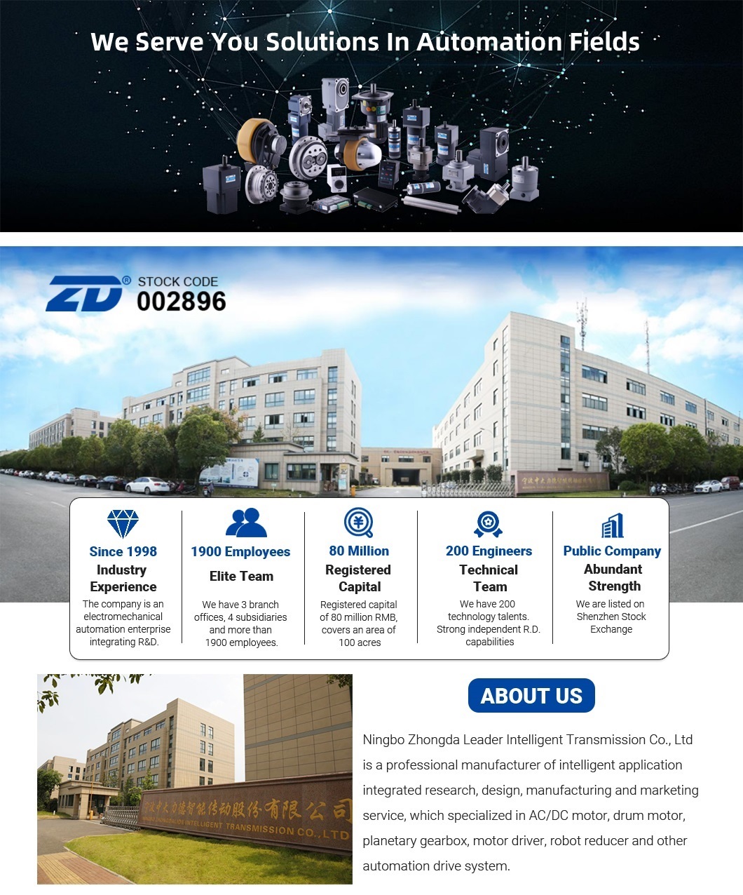 Why Choose Us 1