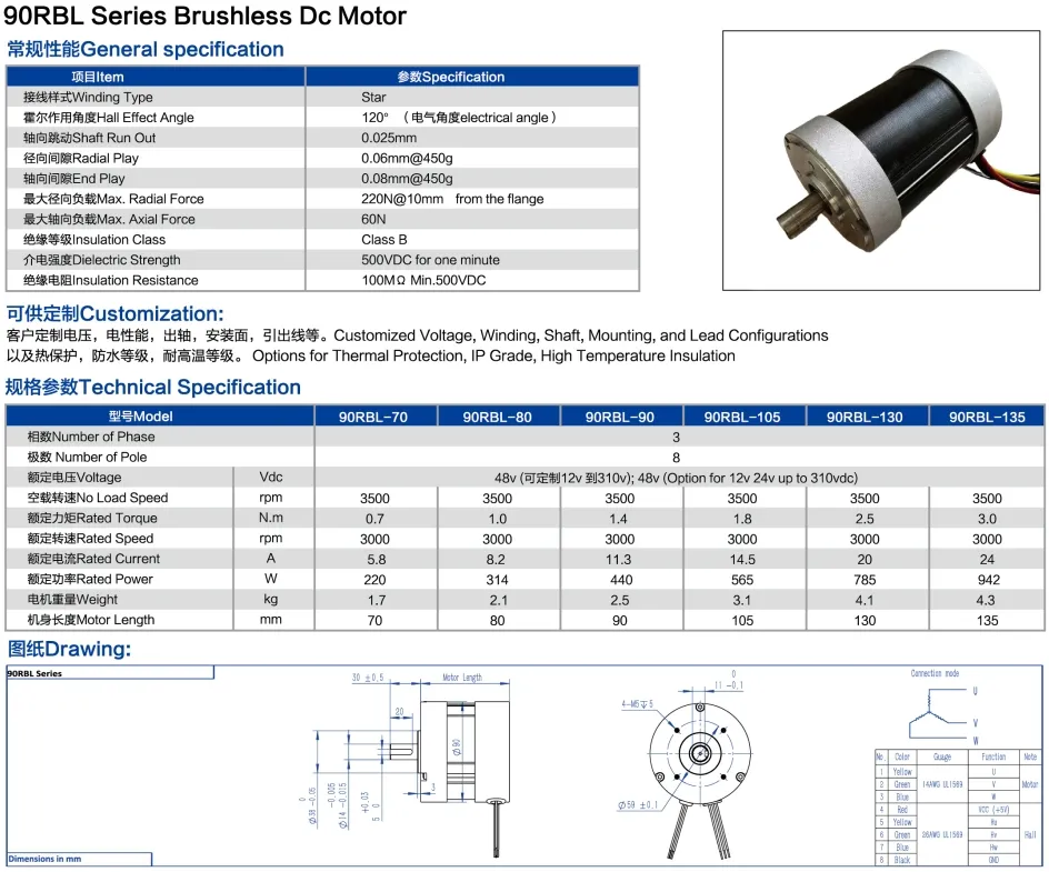 Brushless Motor 4