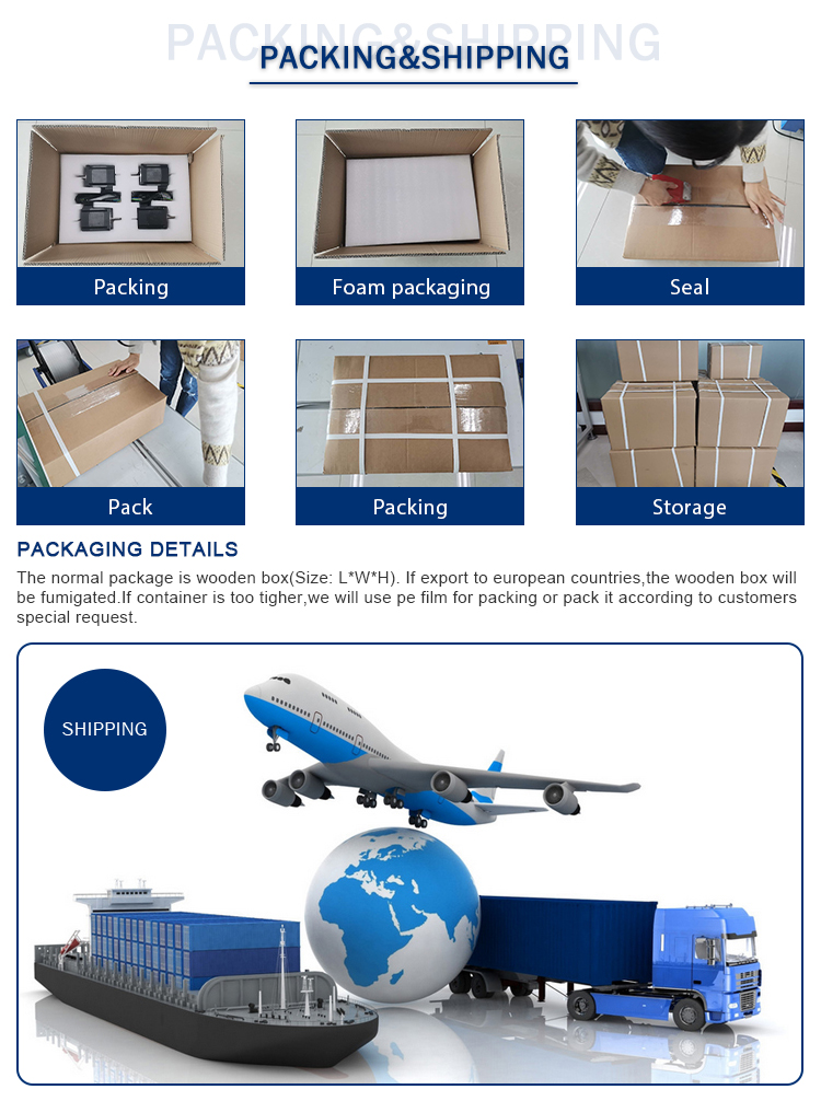 Packaging
