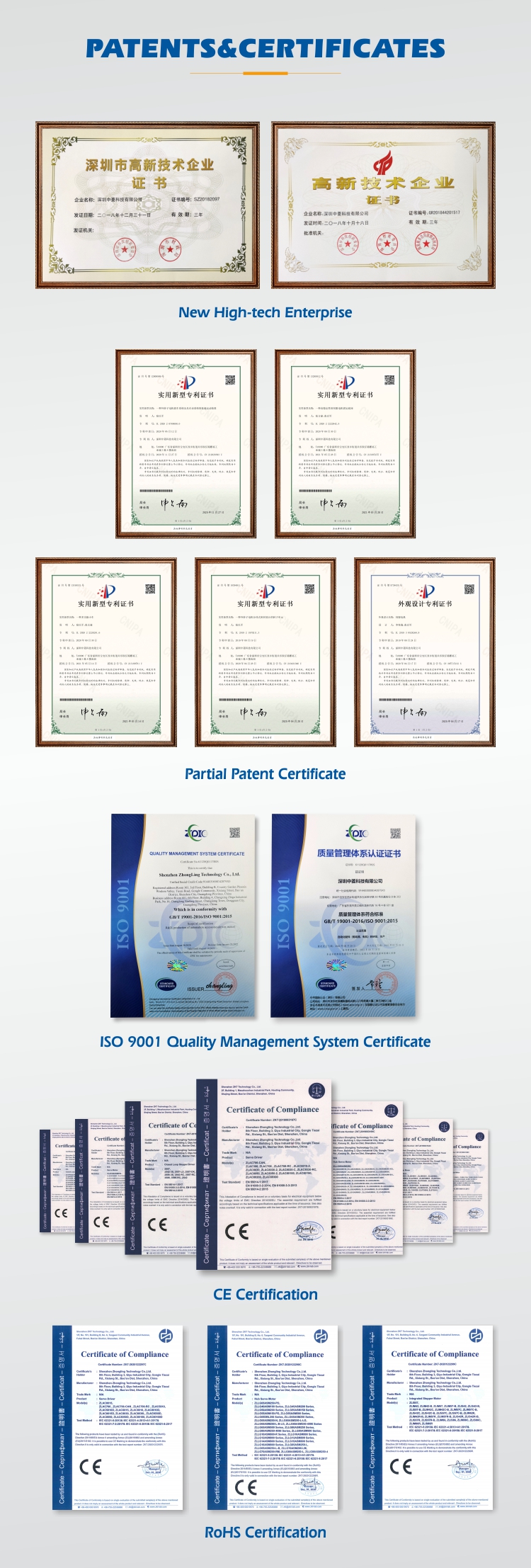 Certification 1