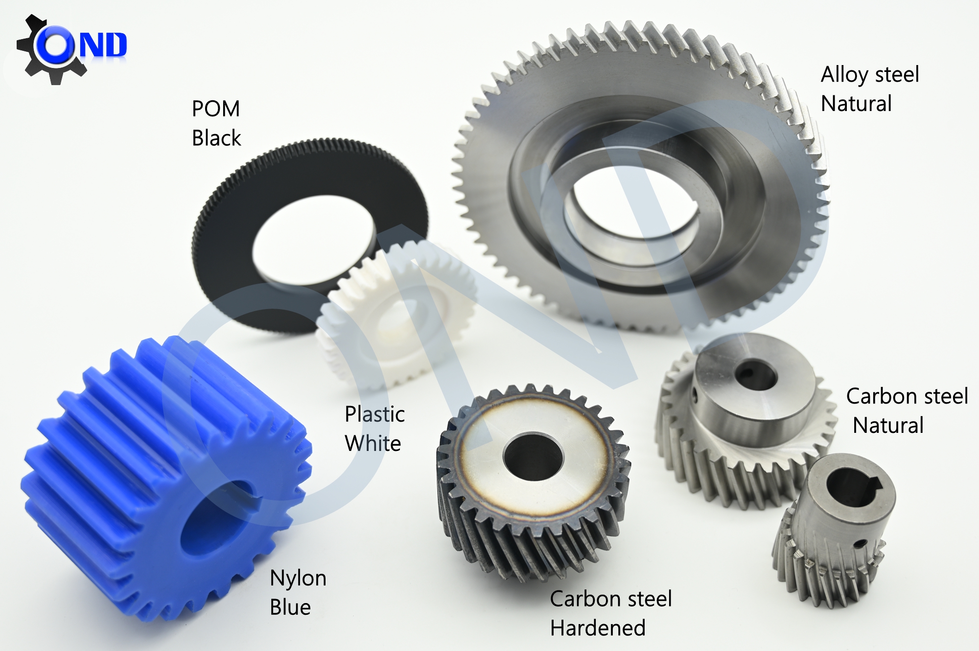 Material and treatment