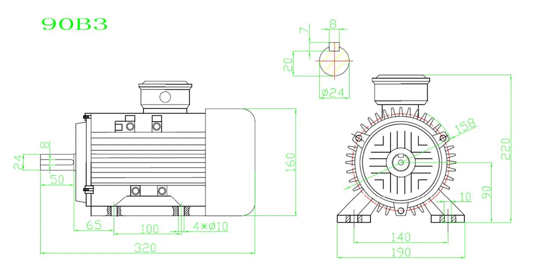 Parameter Chart 2