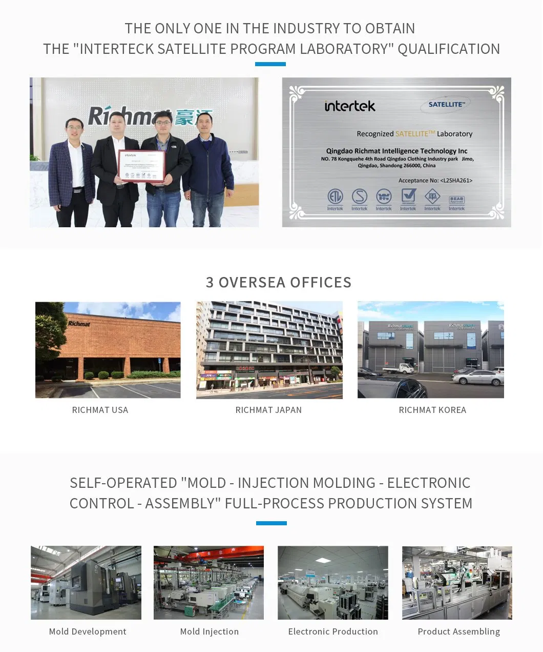 Manufacturing Process 2
