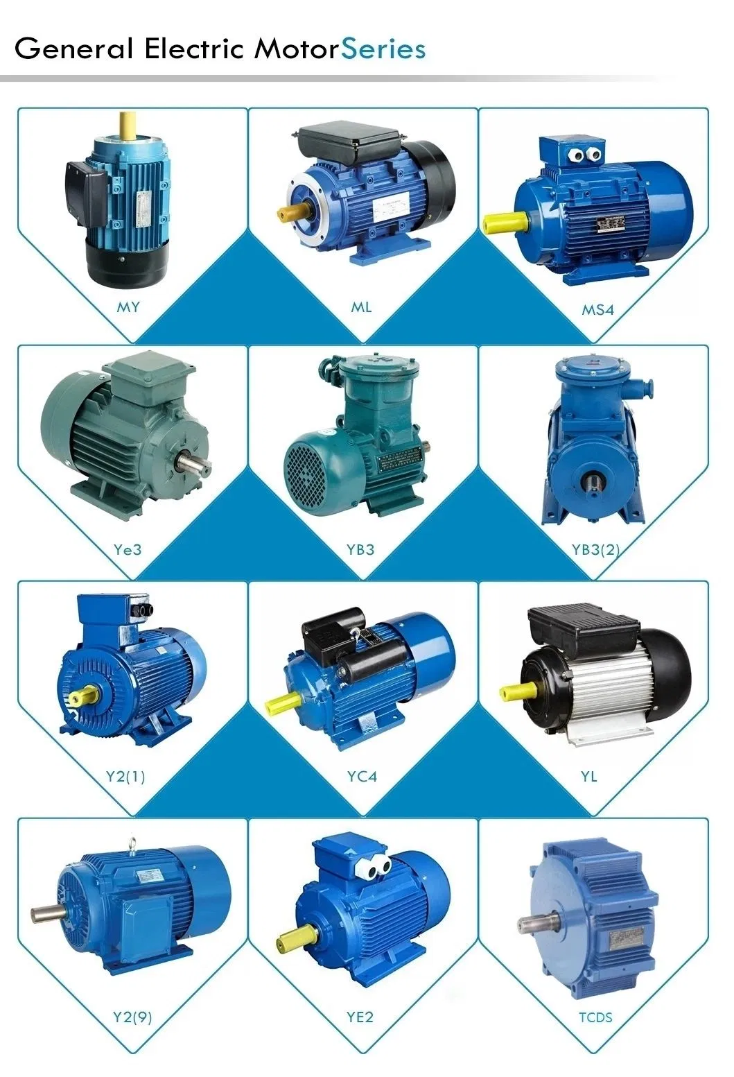 Industrial Application