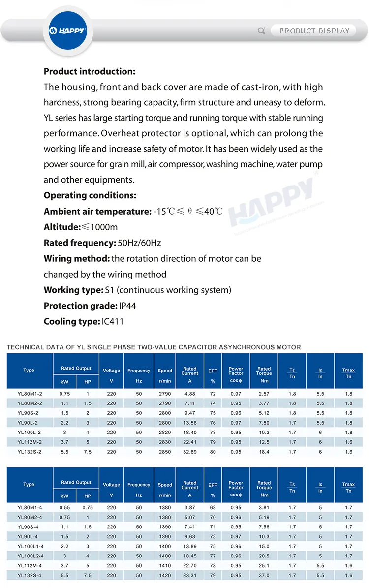 Production Details