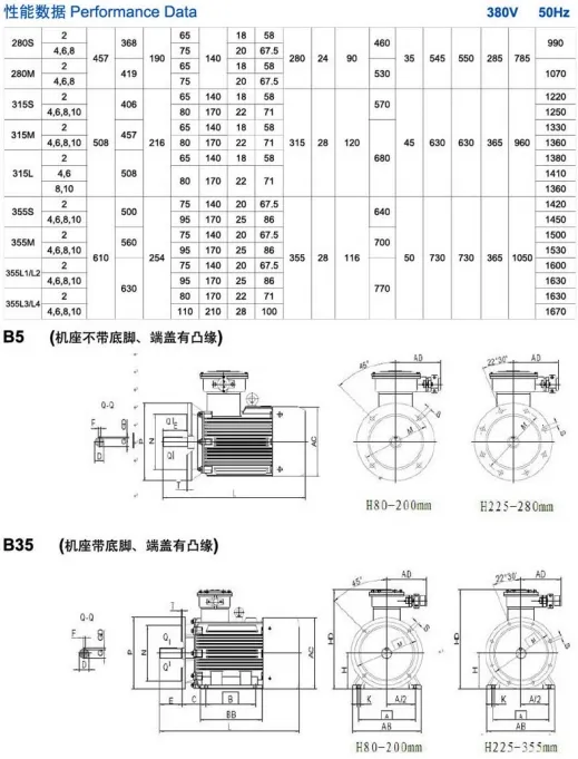 Specs Sheet 2