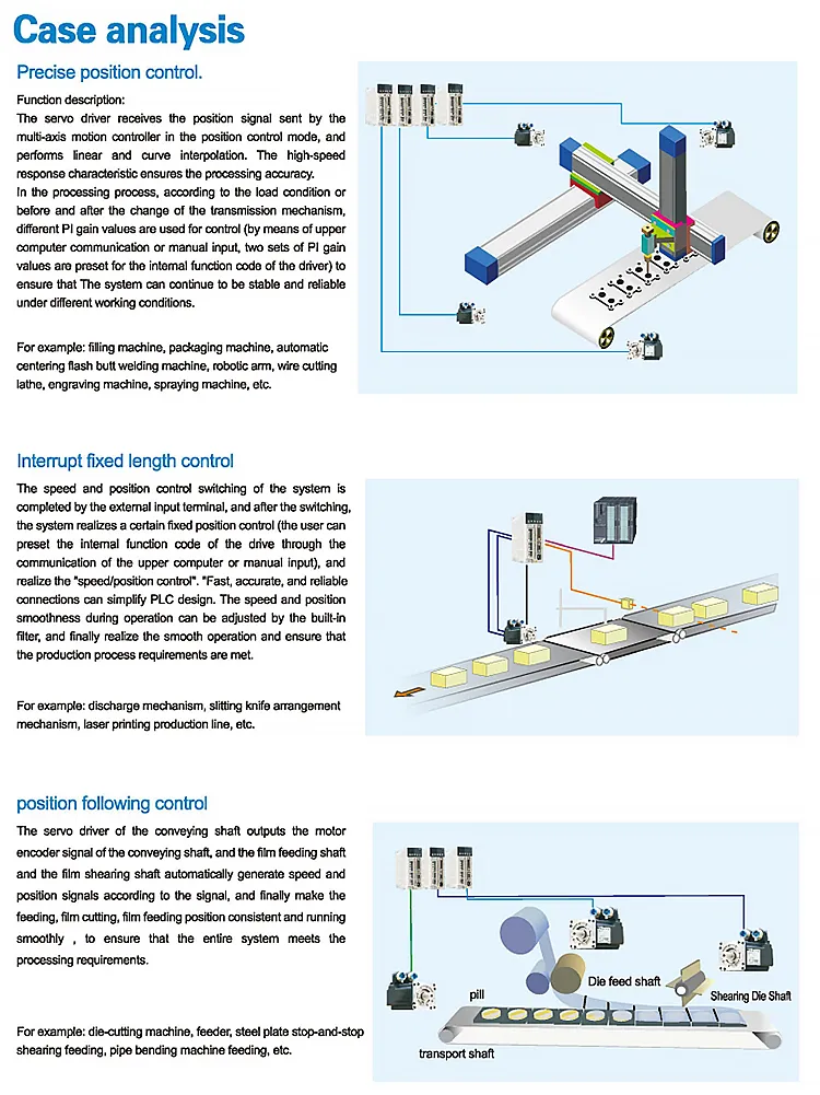 Technical Drawing 7