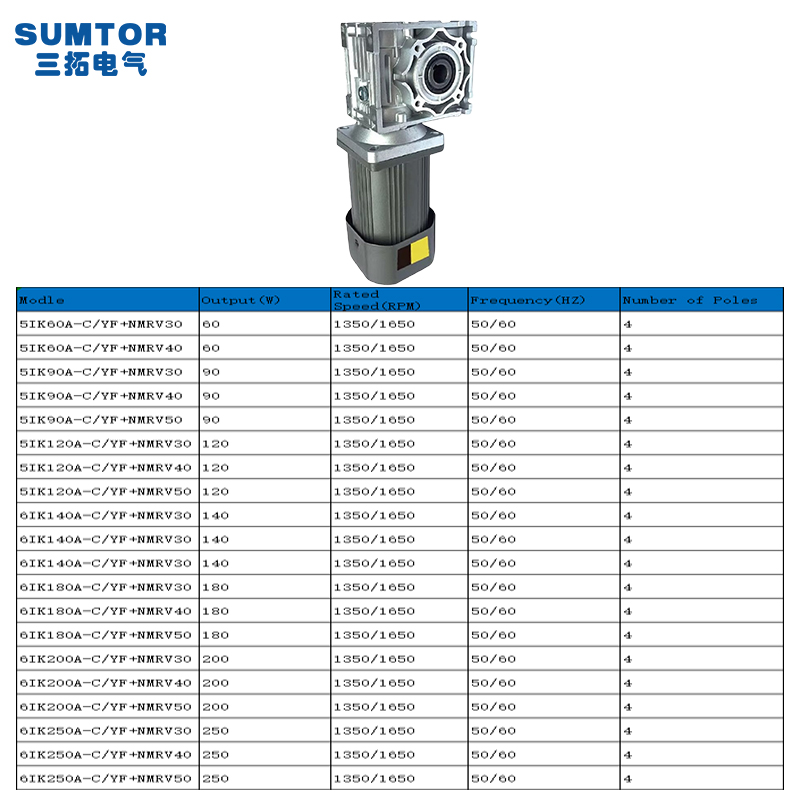 SUMTOR Hot Selling Gear Motor 220V-380V Electric Ac Worm Gearbox Motor Right Angle AC Motor
