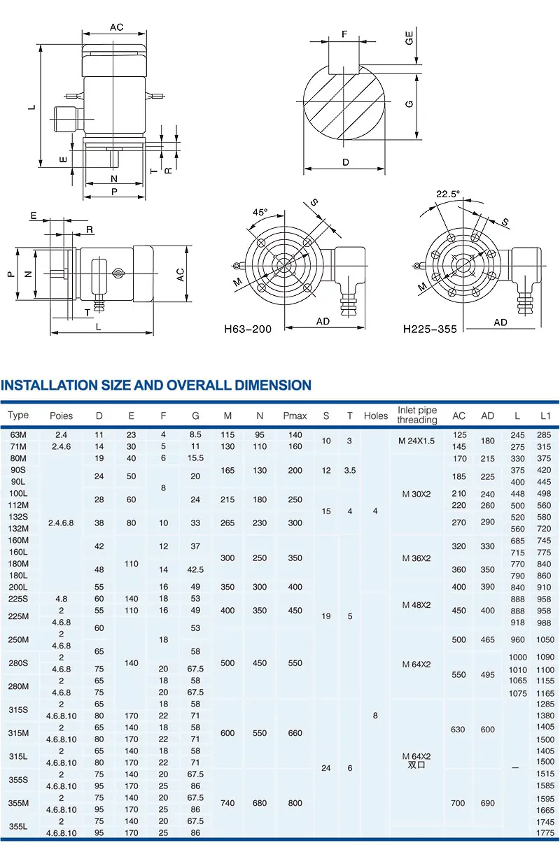 Technical Data 7