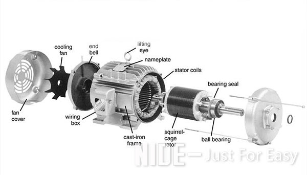 Advanced Heavy-Duty Motor for Optimal Precision Motion Control