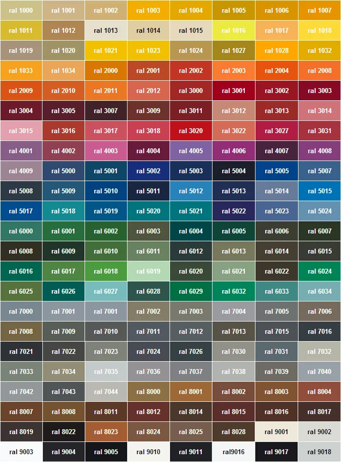 Color Chart