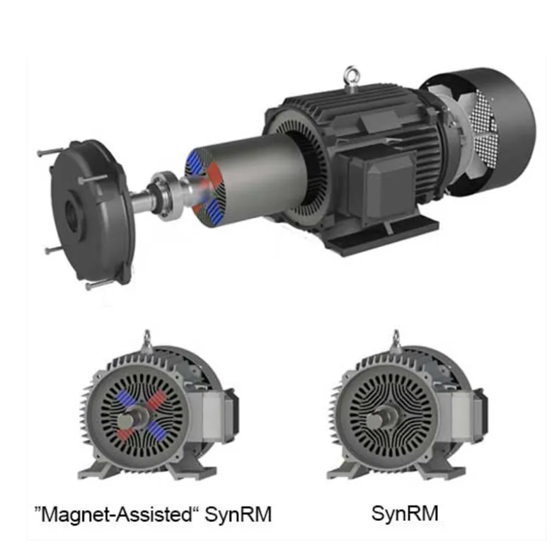 Motor Part 3