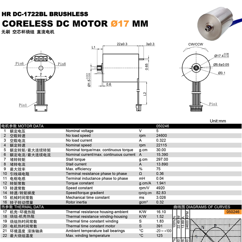 20000rpm High Speed 17mm Brushless Low Power 5V Inner Rotor NEMA Coreless Gear Motor With Hall Sensor For Precise Drive