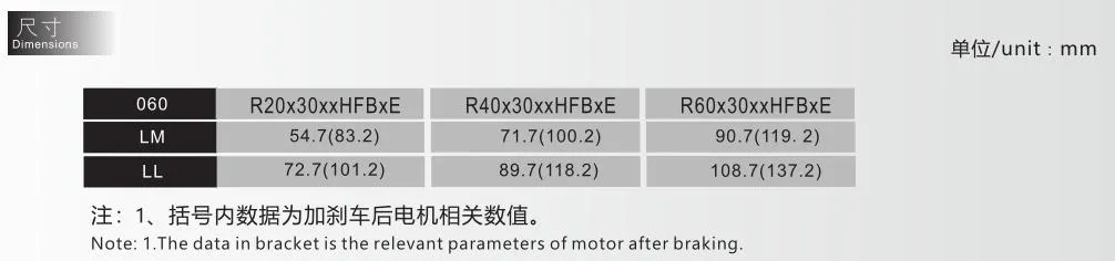 Servo Motor Dimensions