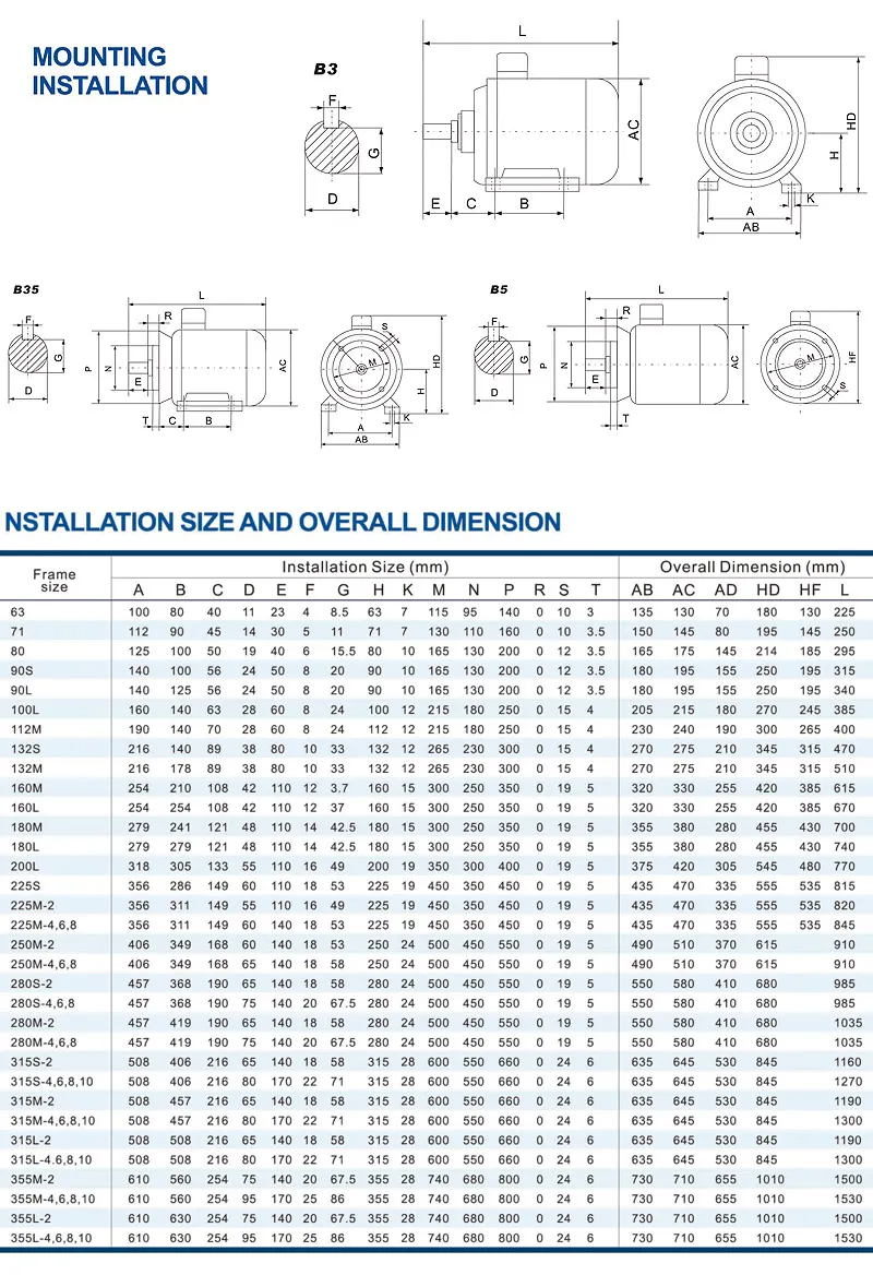 Technical Data 4