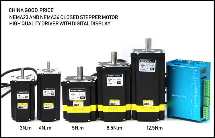 Closed Loop Stepper Motor Kit