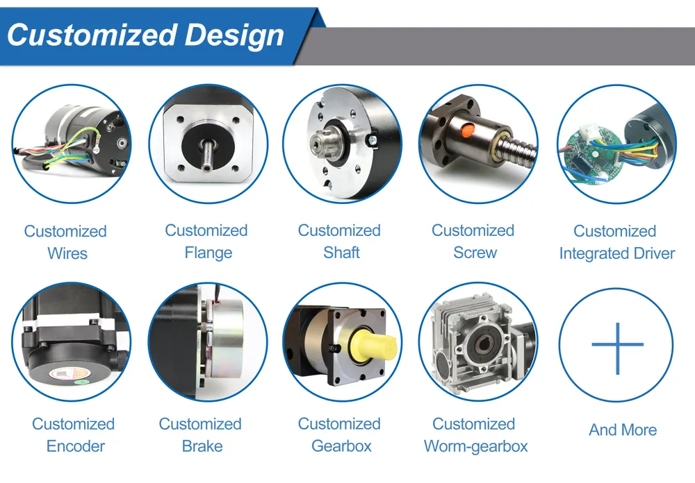BLDC Motor Detail 2