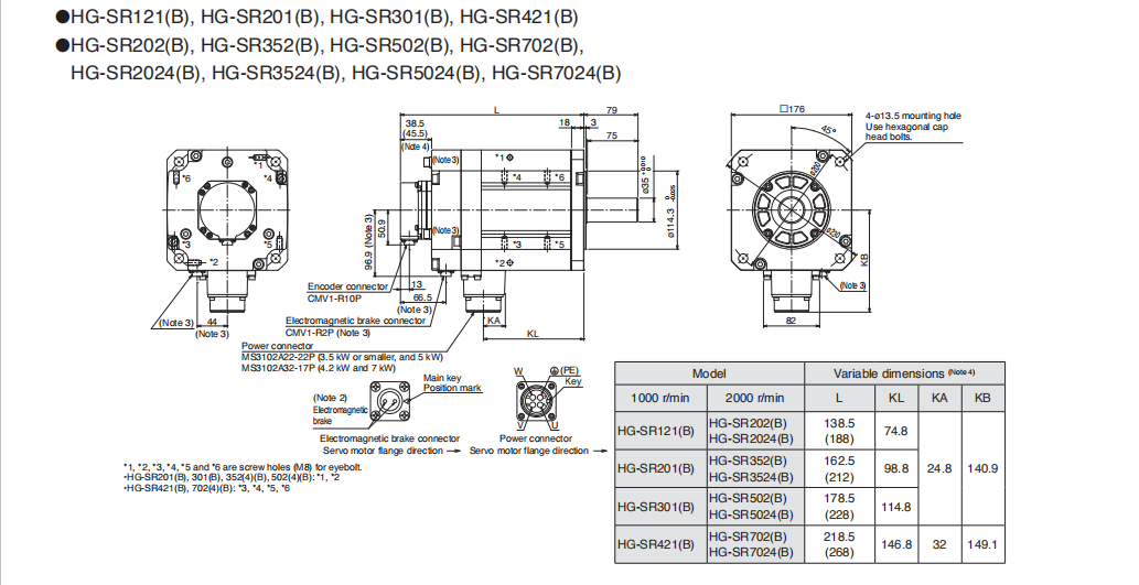 Servo Motor Dimensions