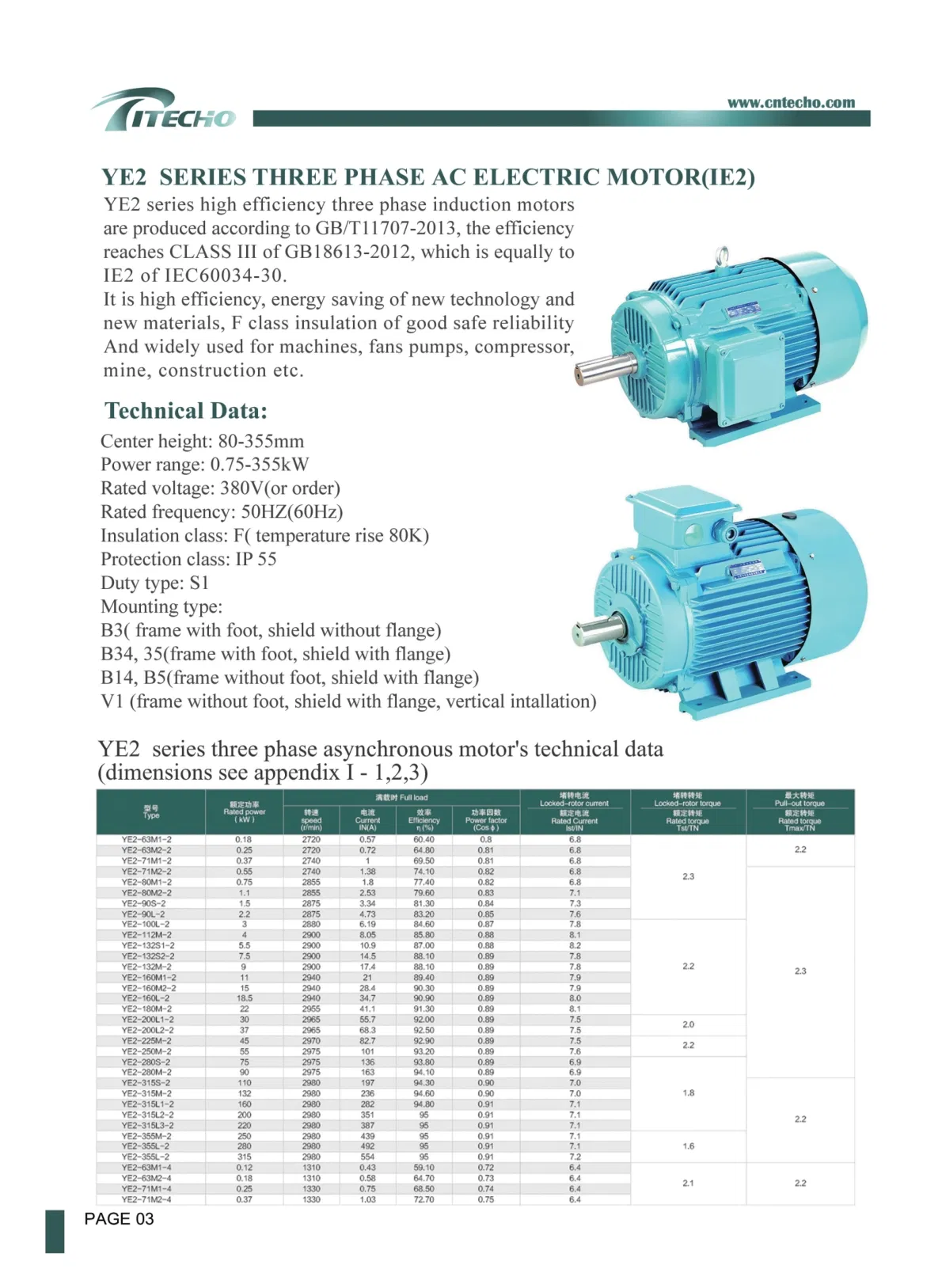 Parameter Chart 1