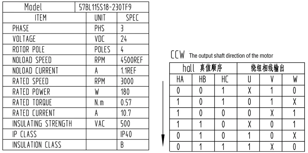 BLDC Motor View 2