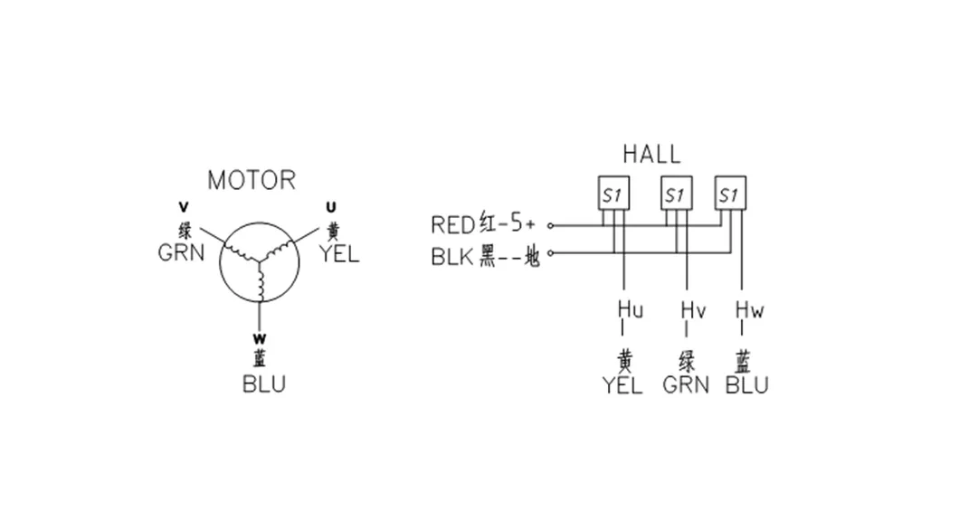 BLDC Motor Wiring Diagram
