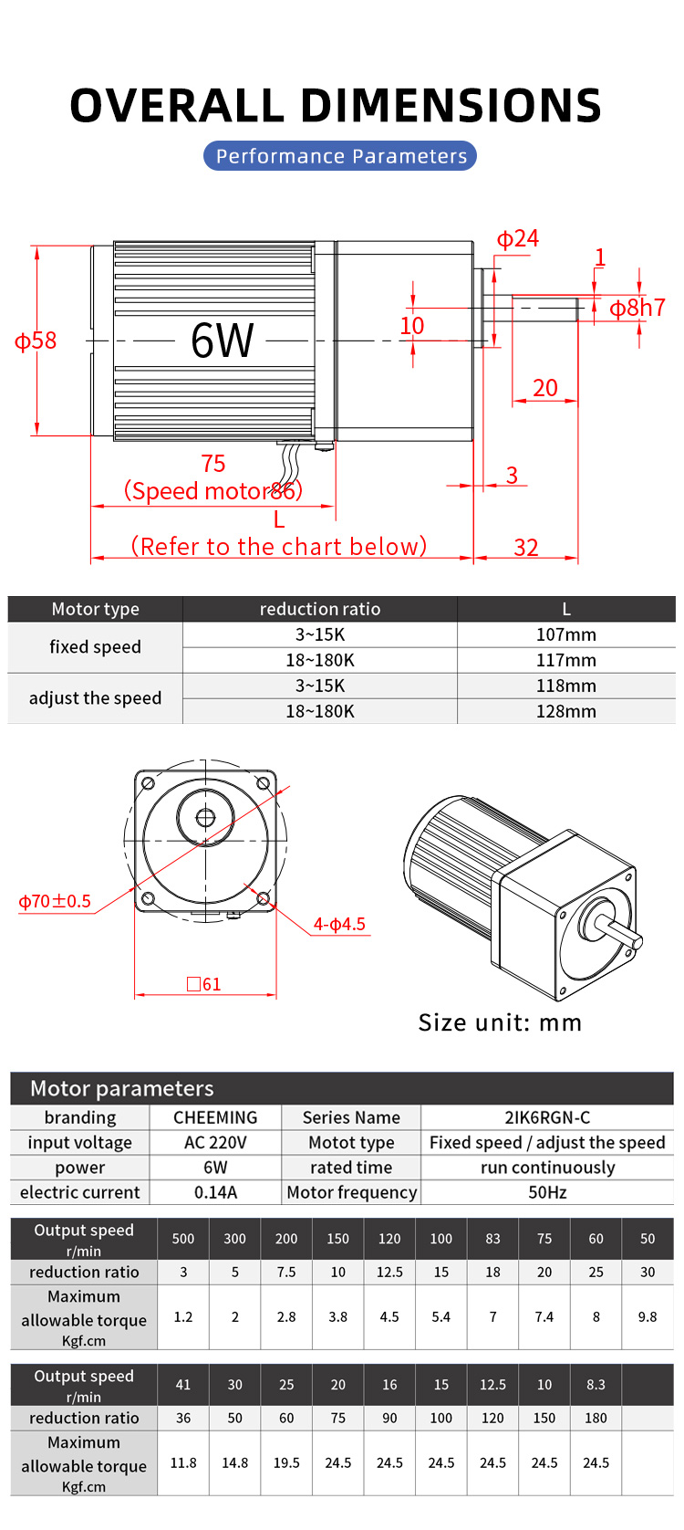 Product Detail 3