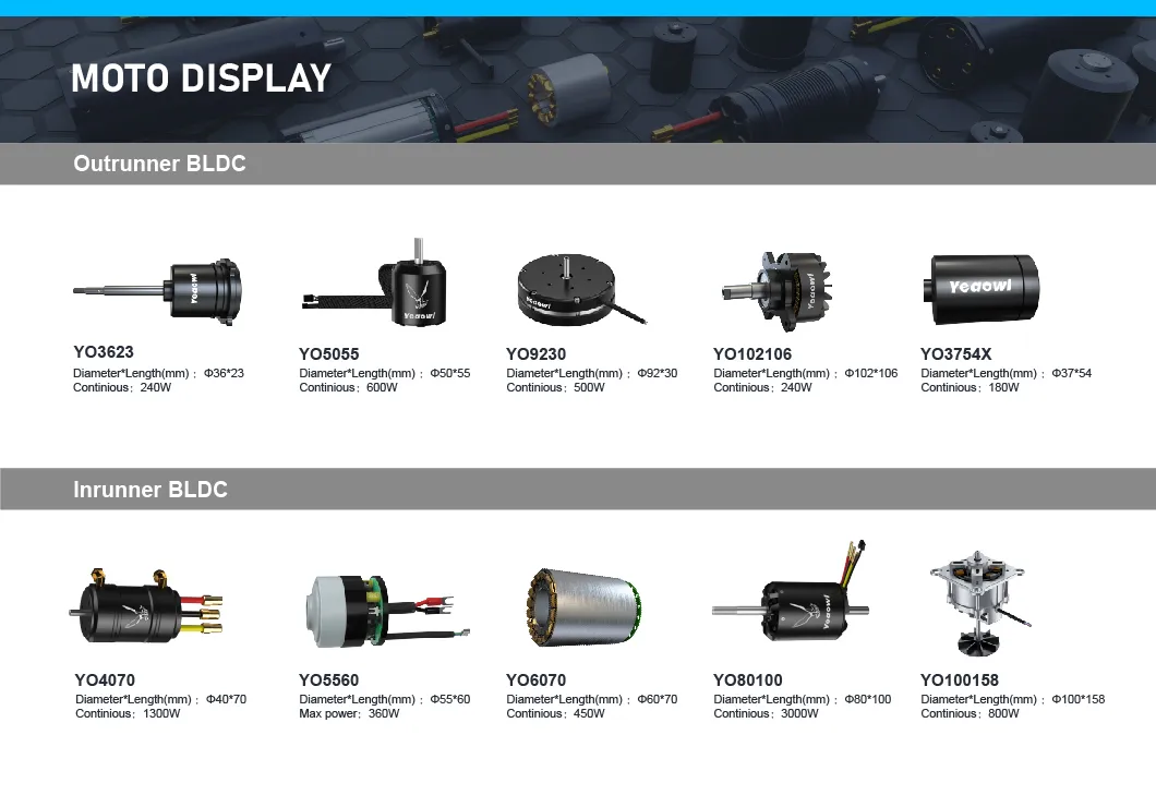 Motor Display 1