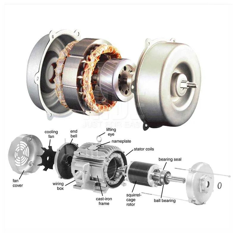 Motor Component Image 2