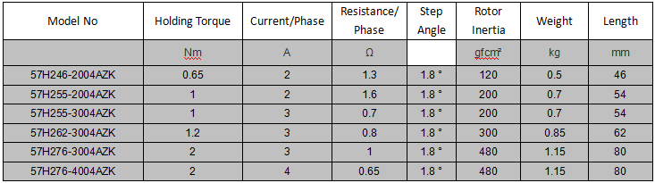 NEMA23 Stepping Motor Technical Specifications