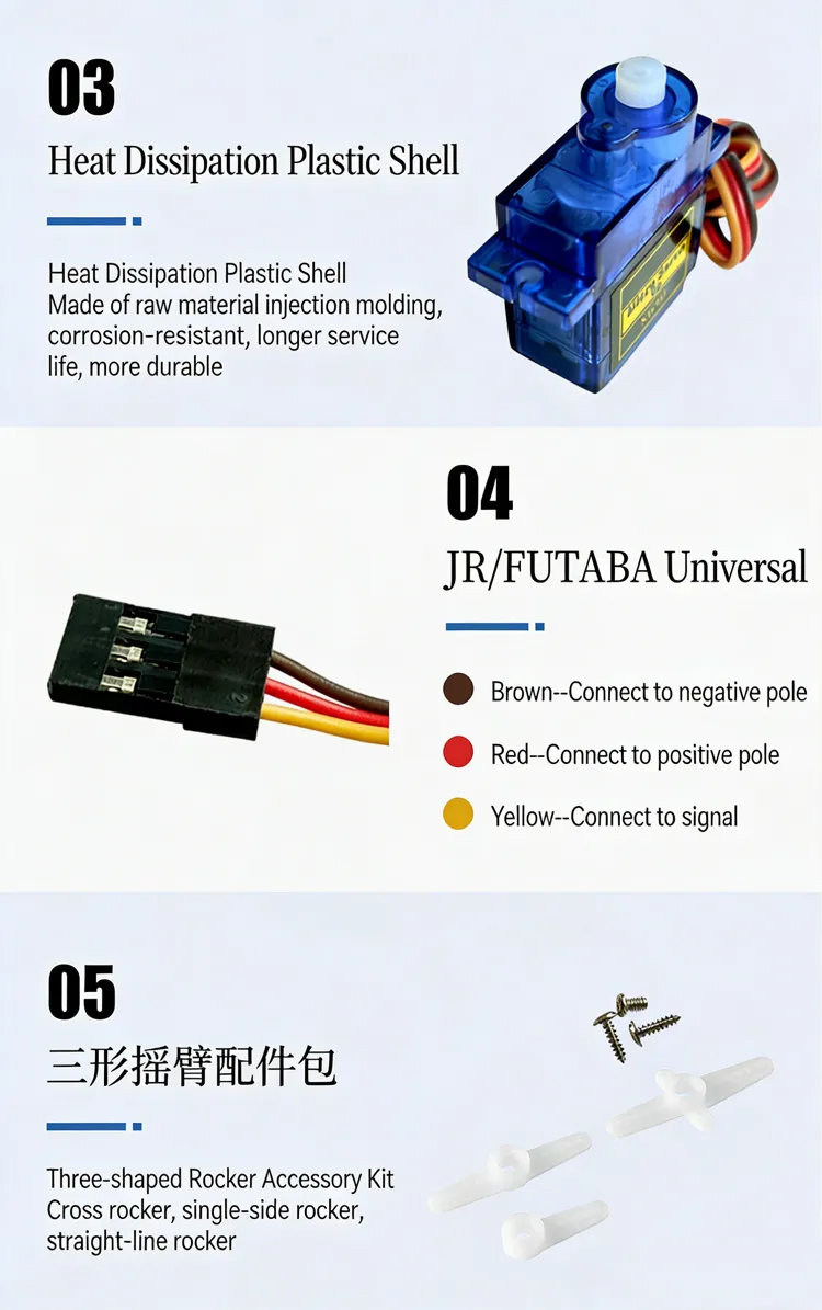 Servo Motor Detail 5