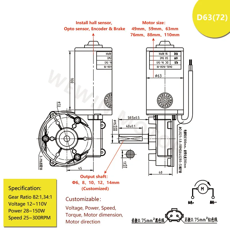 Motor detail