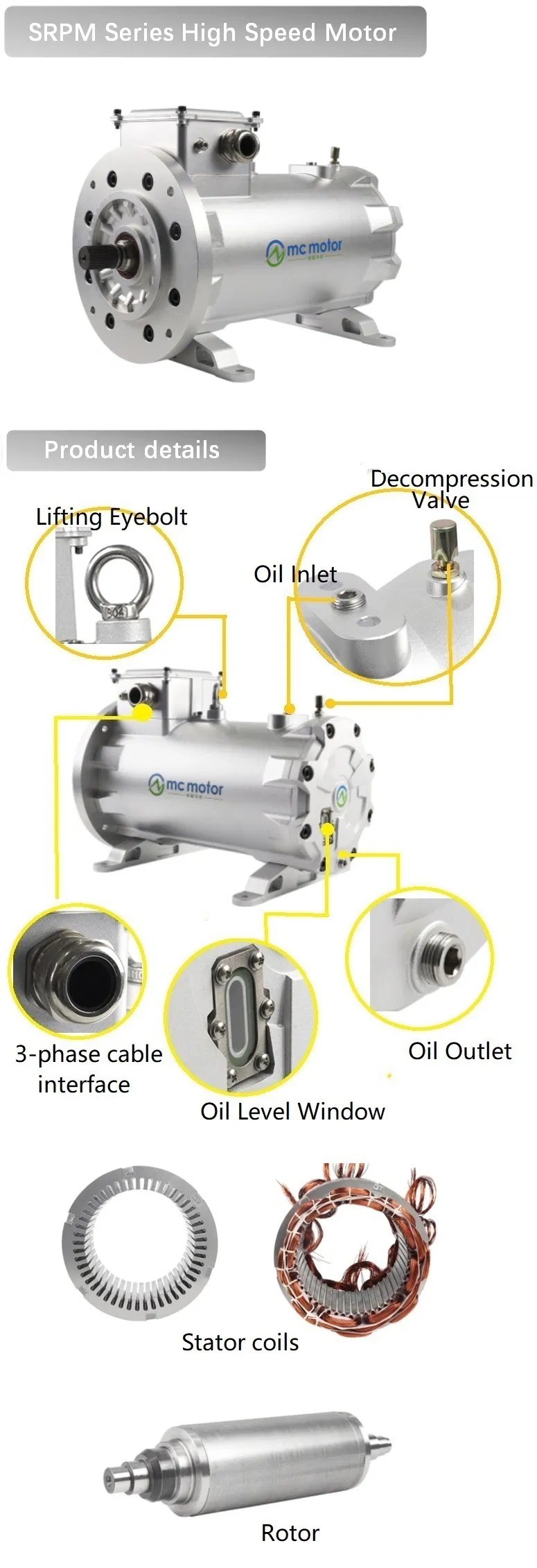 Motor Type 1