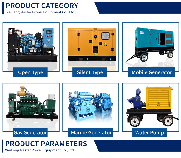 Product Display 2