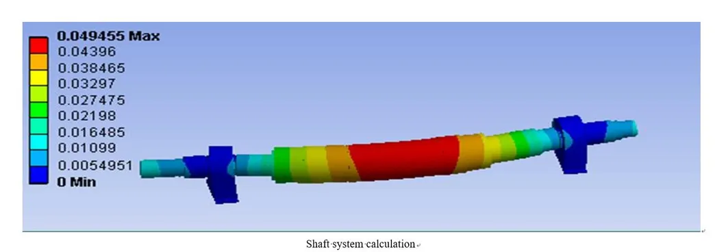 TDMK High Voltage Synchronous Motor 2