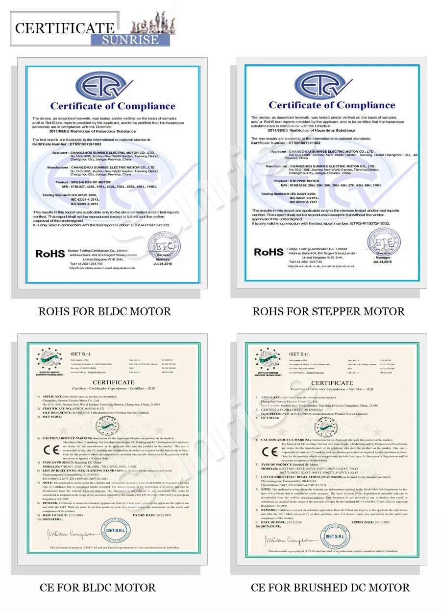 Quality Certification