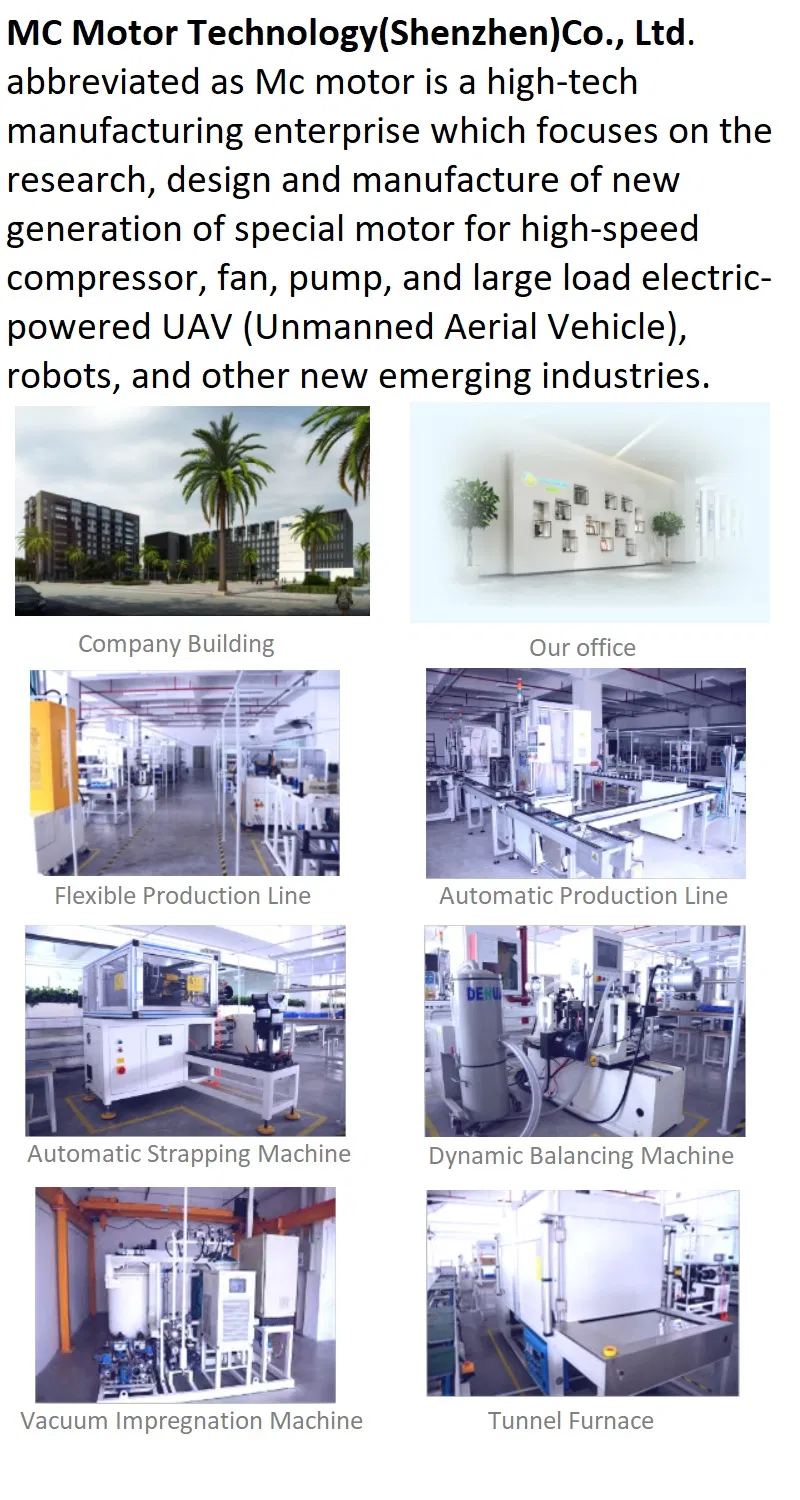 Factory Overview