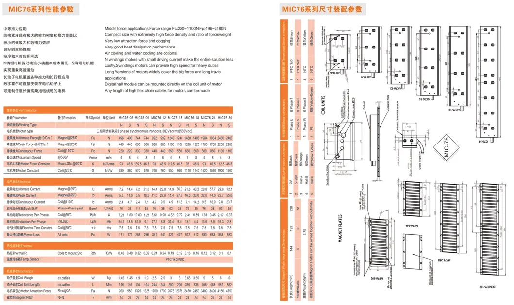 Electric Linear Motor for Automation