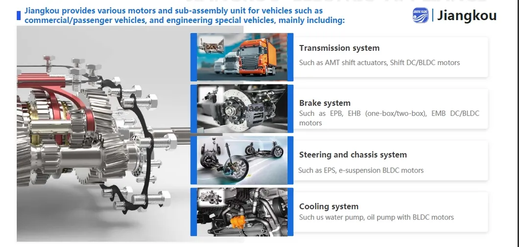 Automotive Application