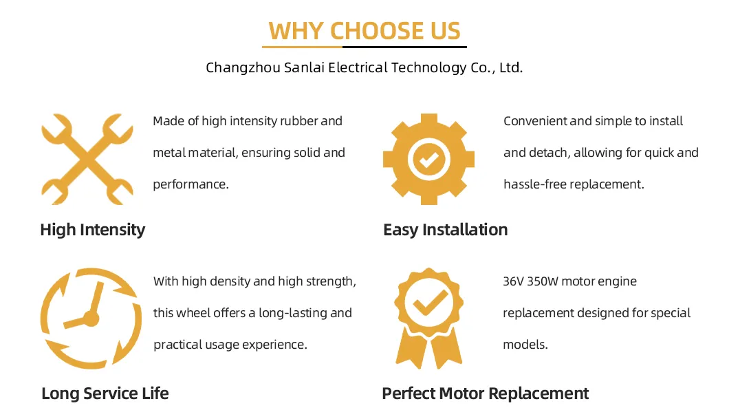 48V 800W Motor Overview