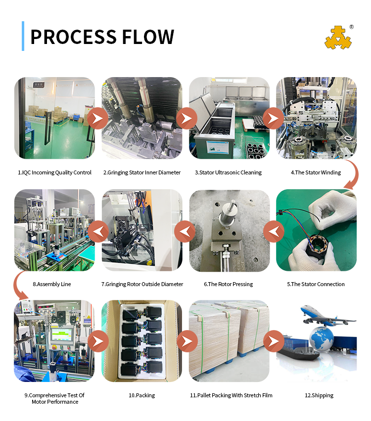 Motor Component 3