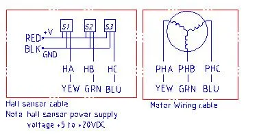 Wiring Scheme