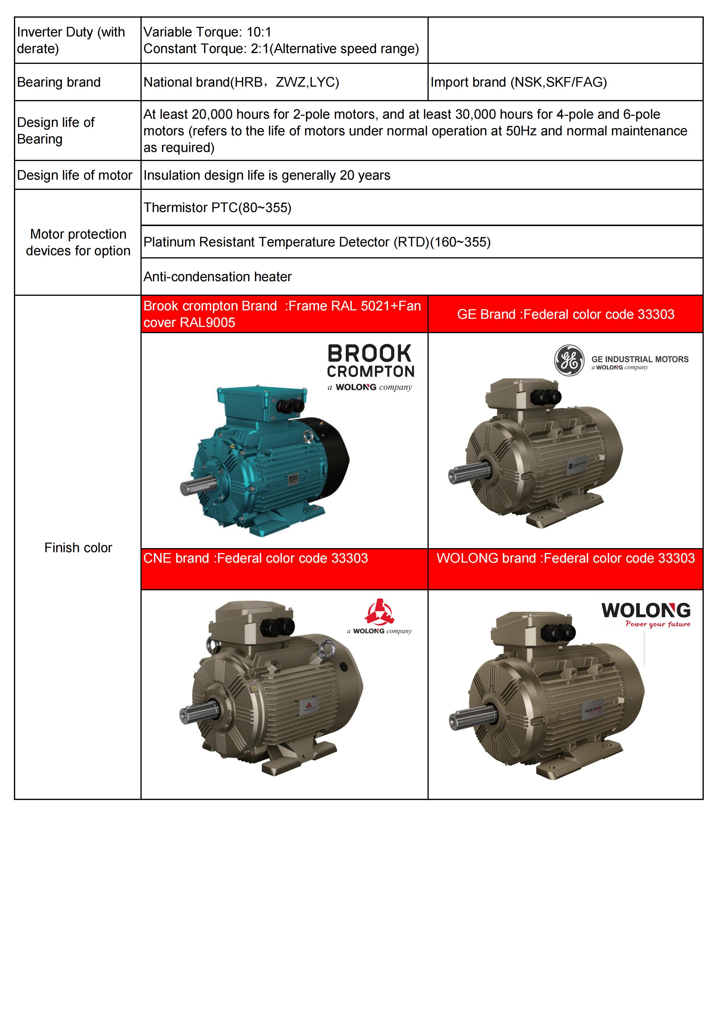 Specification Sheet 2