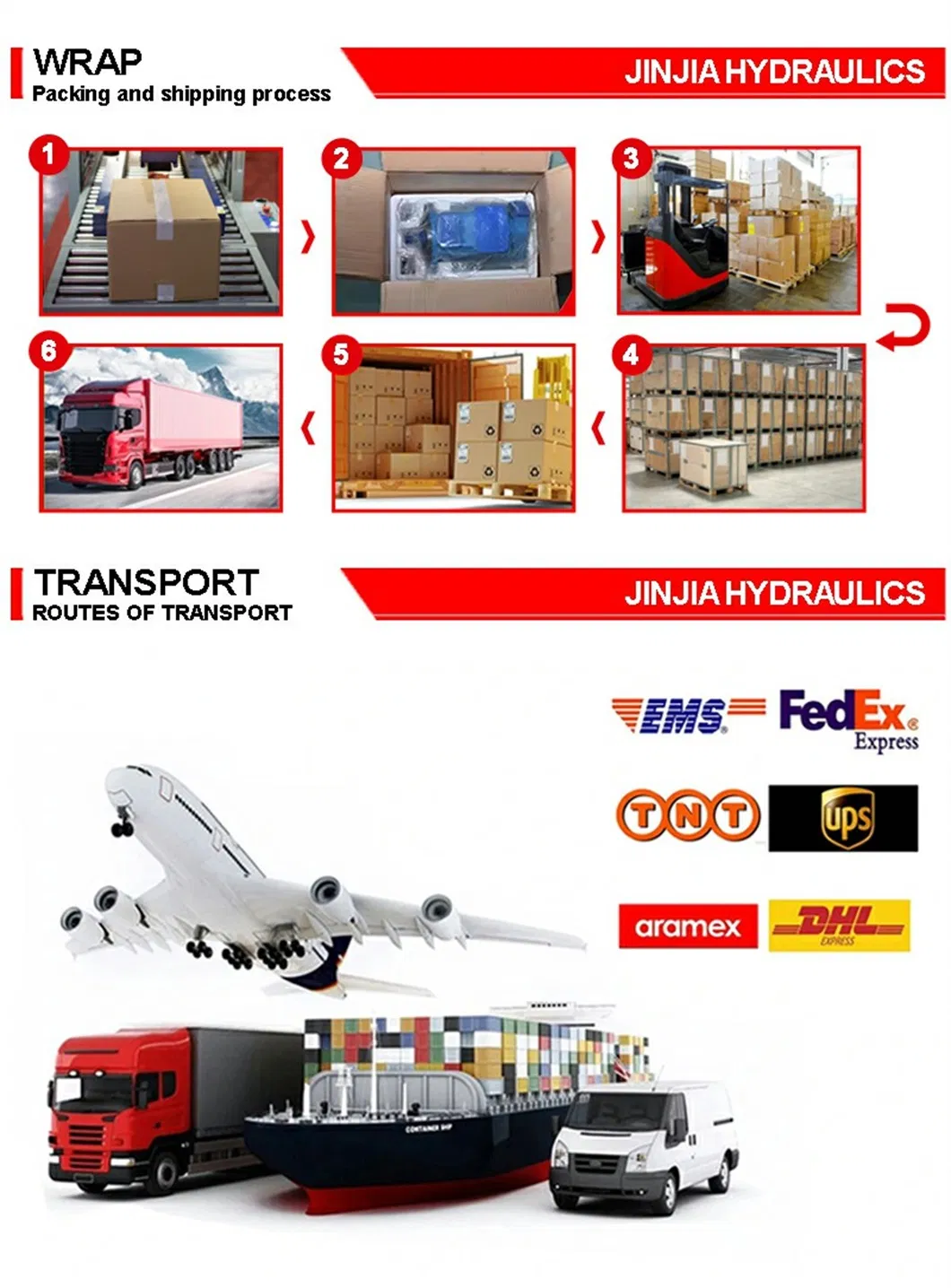 Shipping Package