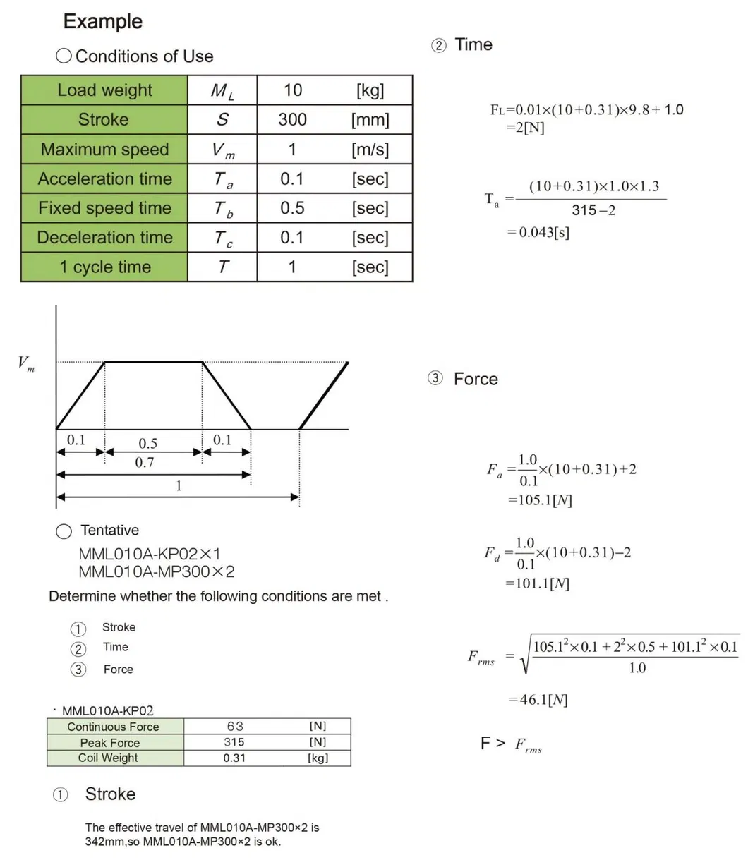 Selection Flowchart 2